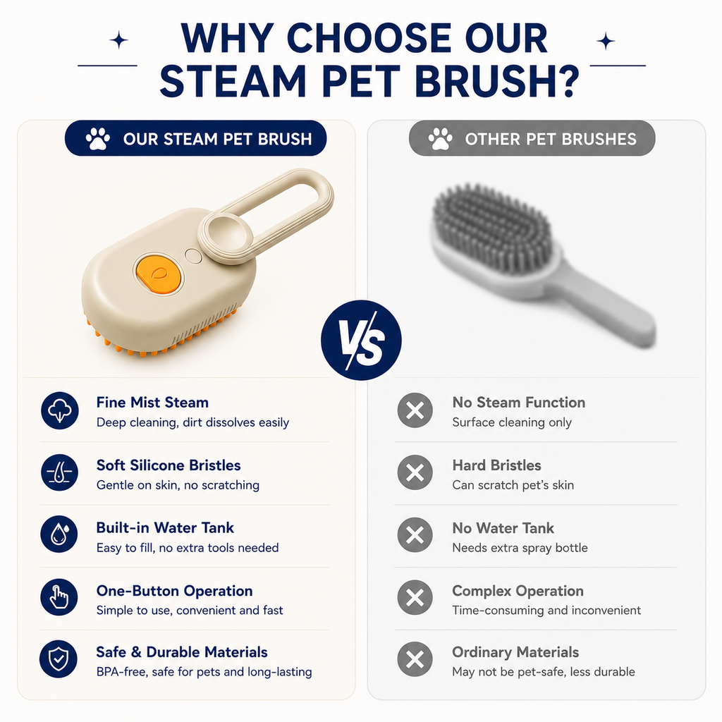 3-in-1 Steam Pet Grooming Brush | Steam, Massage & Deshedding
