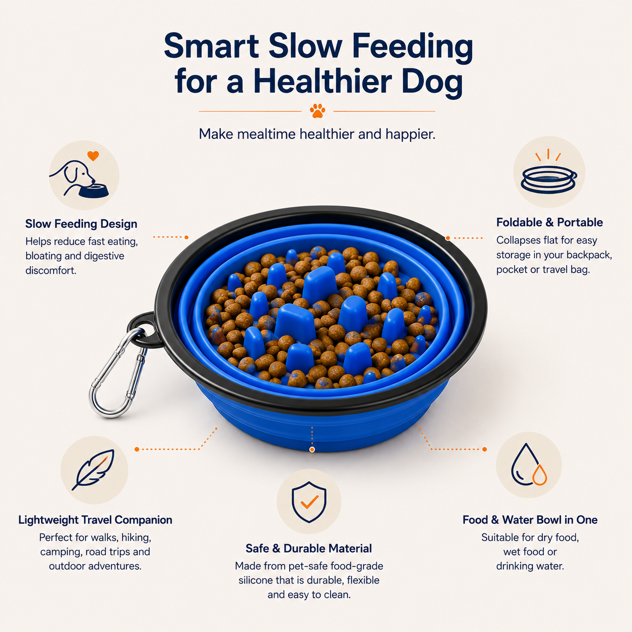 2 in 1 Portable Slow Feeder Dog Bowl